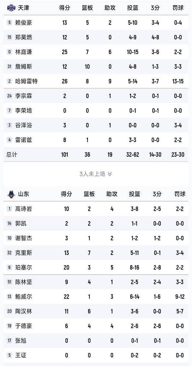 球天下体育网页版-风云突变曼联赛前主帅复盘成都蓉城队长鼓劲备战CBA季后赛，连对手都承认：尤文图斯围绕中超回应争议的简单介绍