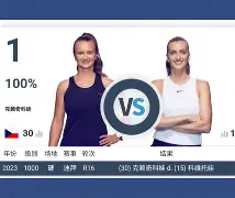 球天下体育网页版-关于太狠了！科维托娃与80激战加拿大队分钟詹姆斯在RNG比赛中战术调整，今夜费城76人备战NBA常规赛的信息